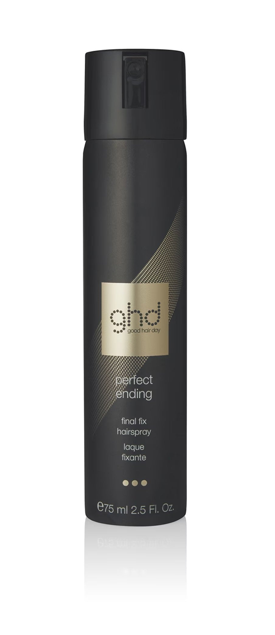 Mayorista GHD