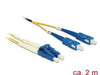 EAN 4043619846108 - DeLOCK 84610 Cable de fibra óptica e InfiniBand 2 m LC SC Amarillo imagen 2
