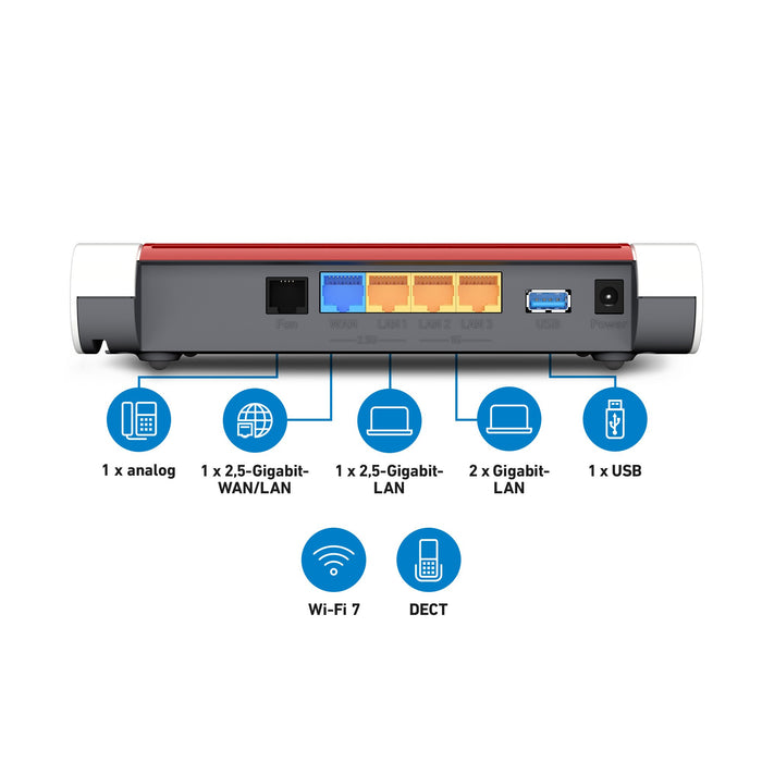 EAN 4023125031656 - Box FRITZ! 4630 International router inalámbrico 2.5 Gigabit Ethernet Doble banda (2,4 GHz / 5 GHz) Blanc imagen 2