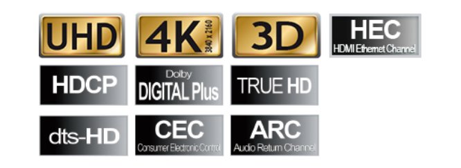 EAN 4012386422525 - Transmedia C241-1,5 cable HDMI 1,5 m HDMI tipo A (Estándar) HDMI tipo D (Micro) Negro imagen 2