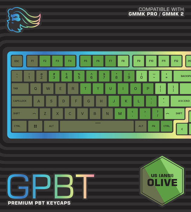 EAN 810069970424 - Glorious Gaming GPBT Tecla imagen 3
