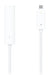 EAN 810177162414 - Ubiquiti UACC-AI-Theta-Video-Cable-Ext-5M cable USB Blanco imagen 3