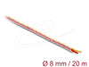 EAN 4043619190164 - DeLOCK 19016 pasacables Transparente 6 mm imagen 1