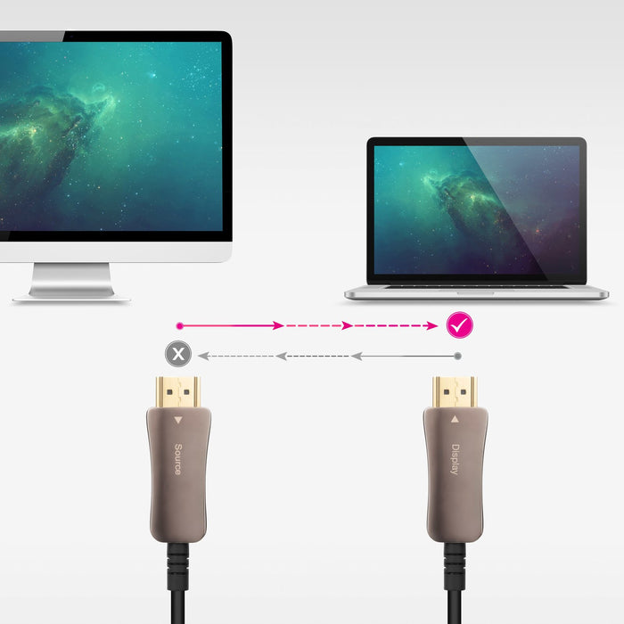 EAN 8433281013483 - Nanocable 10.15.2199 cable HDMI HDMI tipo A (Estándar) imagen 3