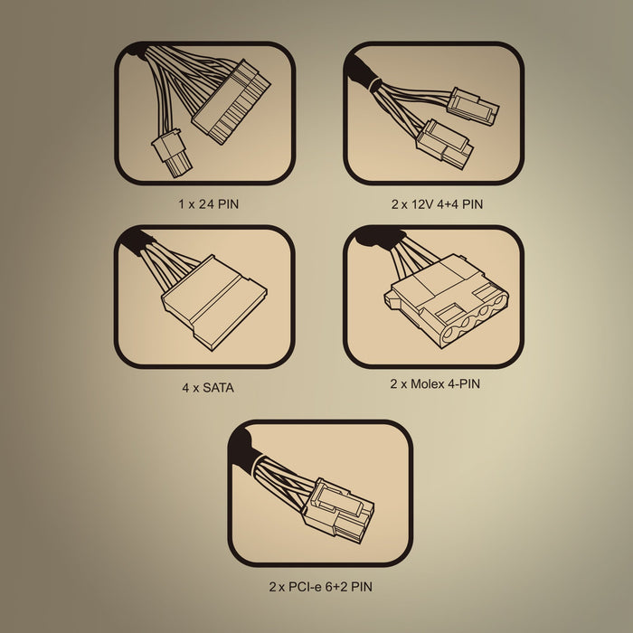 EAN 8435693107279 - Tacens Anima APIII850 unidad de fuente de alimentación 24-pin ATX imagen 6