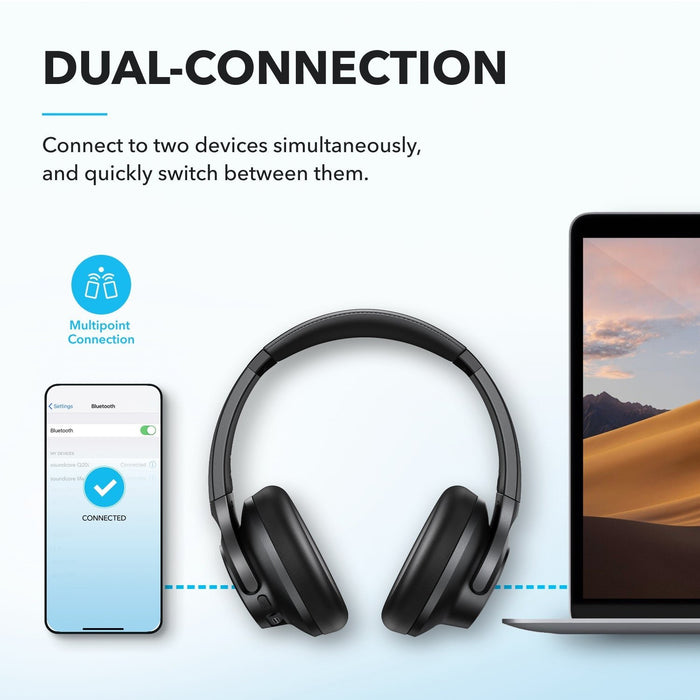 EAN 194644037819 - Soundcore A3004311 auricular y casco Auriculares Inalámbrico Diadema Llamadas/Música/Deporte/Uso diario US imagen 7