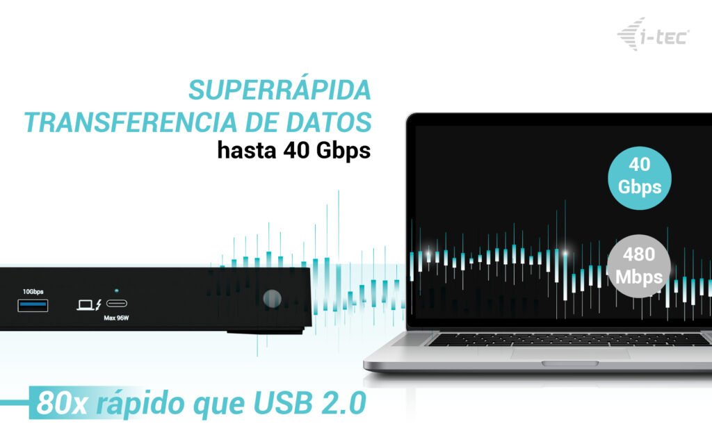 EAN 8595611707421 - i-tec TB4TRIPLEDOCKPD base para portátil y replicador de puertos Alámbrico Negro imagen 14