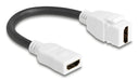 EAN 4043619906840 - DeLOCK 90684 cable HDMI 0,2 m HDMI tipo A (Estándar) Blanco imagen 2