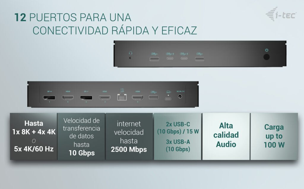 EAN 8595611707001 - i-tec CA5MONITORDOCKPD base para portátil y replicador de puertos Alámbrico USB 3.2 Gen 1 (3.1 Gen 1) Typ imagen 6