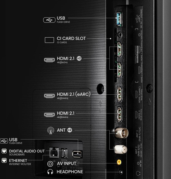 EAN 6942351402802 - Hisense 55E77NQ PRO 139,7 cm (55") 4K Ultra HD Smart TV Wifi Negro 450 cd / m² imagen 4