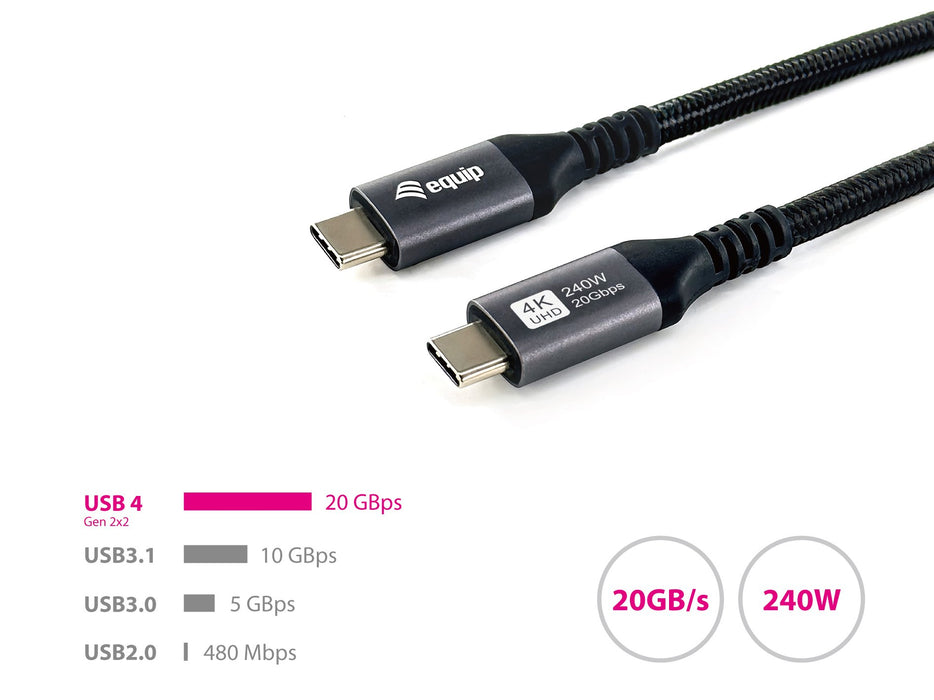 EAN 4015867243688 - Equip 128384 cable USB USB4 Gen 2x2 3 m USB C Negro imagen 5
