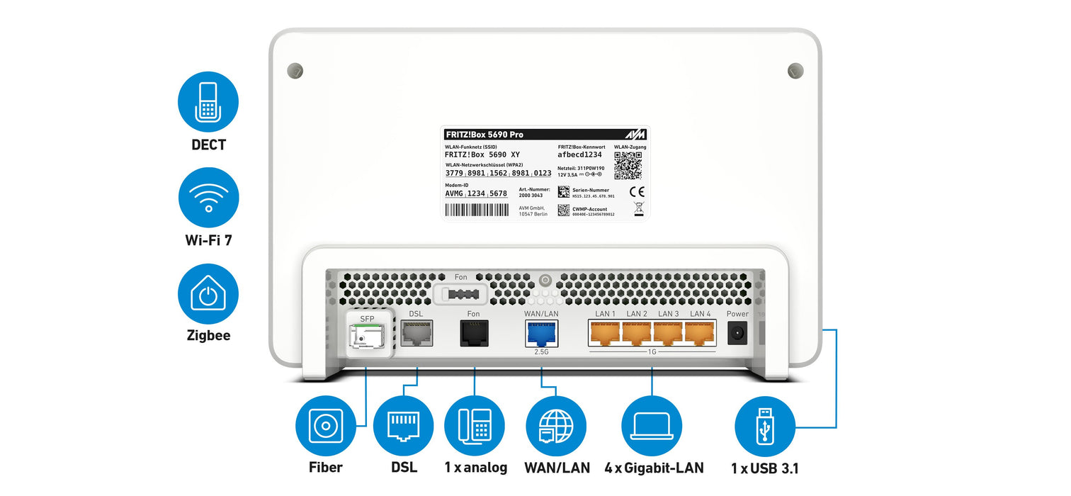 EAN 4023125030437 - Box 5690 Pro router inalámbrico Gigabit Ethernet Tribanda (2,4 GHz/5 GHz/5 GHz) Blanco imagen 3