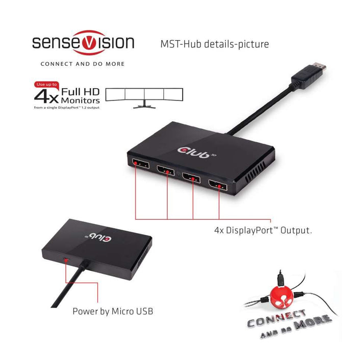 EAN 8719214470890 - CLUB3D CSV-6400 divisor de video 4x DisplayPort imagen 4