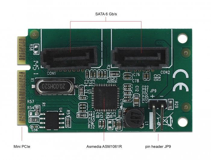 EAN 4043619952649 - DeLOCK 95264 tarjeta y adaptador de interfaz Interno SATA imagen 3