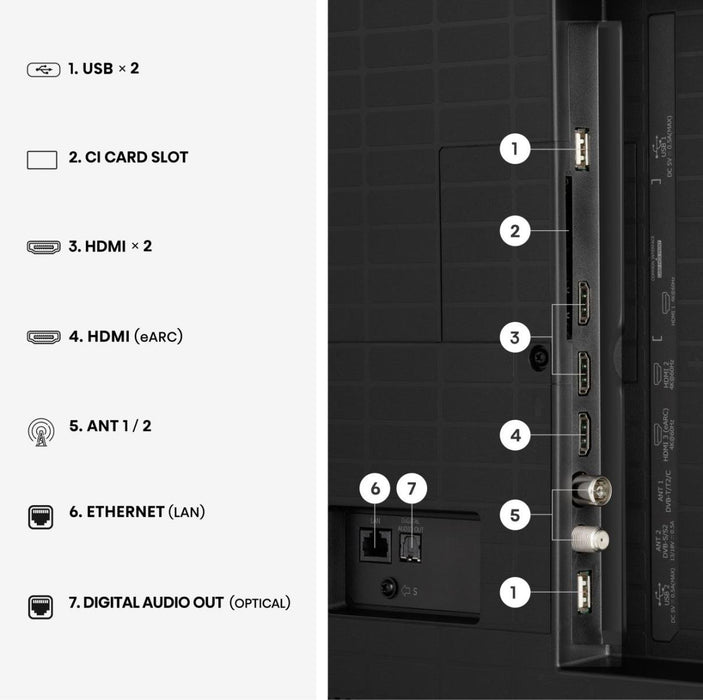 EAN 6942351435428 - Hisense 55A7DS 139,7 cm (55") 4K Ultra HD Smart TV Wifi Negro imagen 12