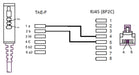 EAN 4040849512360 - Goobay 51236 cable telefónico 15 m Negro imagen 2