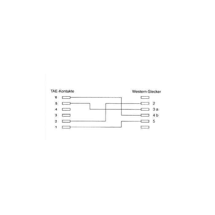 EAN 4043718013395 - InLine 18816 cable telefónico 15 m Negro imagen 2