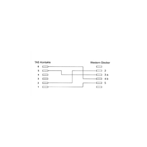 EAN 4043718013401 - InLine 18814 cable telefónico 20 m Negro imagen 2