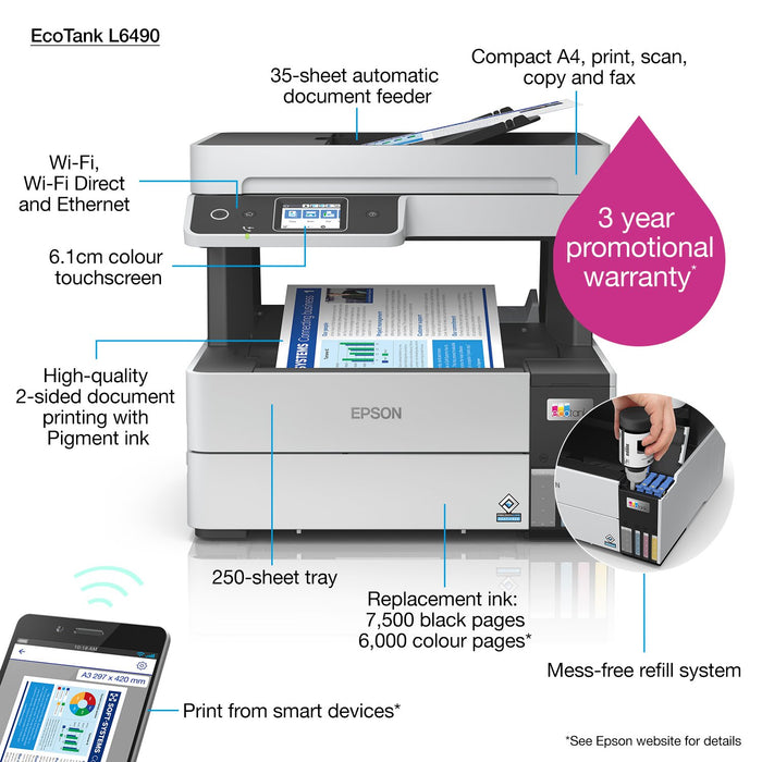 EAN 8715946689241 - Epson EcoTank L6490 Inyección de tinta A4 4800 x 1200 DPI 37 ppm Wifi imagen 6