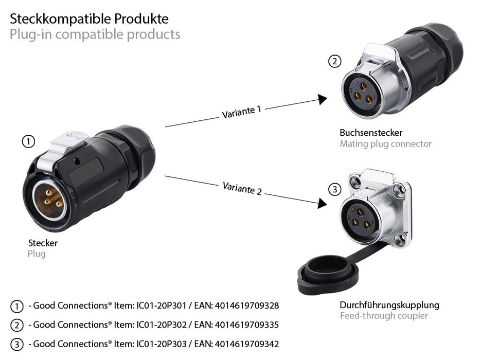 EAN 4014619709342 - Alcasa IC01-20P303 conector S1 - Power (3-Pin) Negro imagen 3
