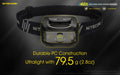 EAN 6952506406289 - Nitecore NU35 Dual Power Hybrid Working Headlamp Negro Linterna con cinta para cabeza LED imagen 6
