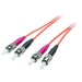 EAN 4049759026875 - EFB Elektronik O6013.5 Cable de fibra óptica e InfiniBand 5 m ST Naranja imagen 1