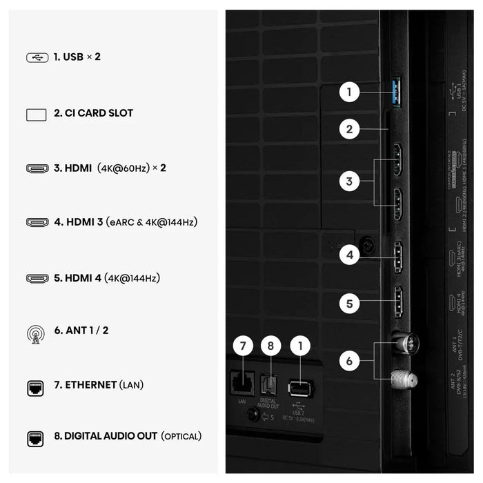 EAN 6942351434582 - Hisense 55E8S 139,7 cm (55") 4K Ultra HD Smart TV Wifi Negro imagen 5