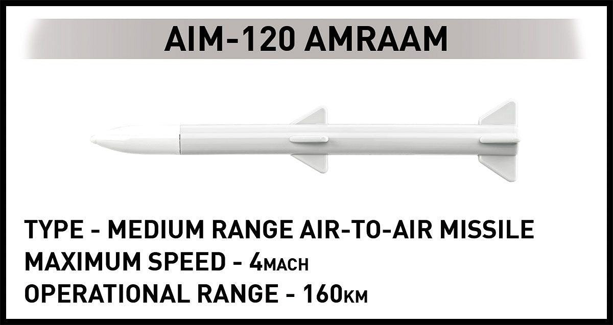 EAN 5902251058937 - COBI F-16AM Fighting Falcon imagen 8