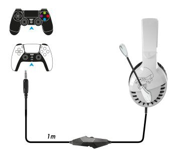 EAN 3700104424845 - Spirit of Gamer PRO-H3 PLAYSTATION EDITION Auriculares Alámbrico Diadema Juego Negro, Blanco imagen 2