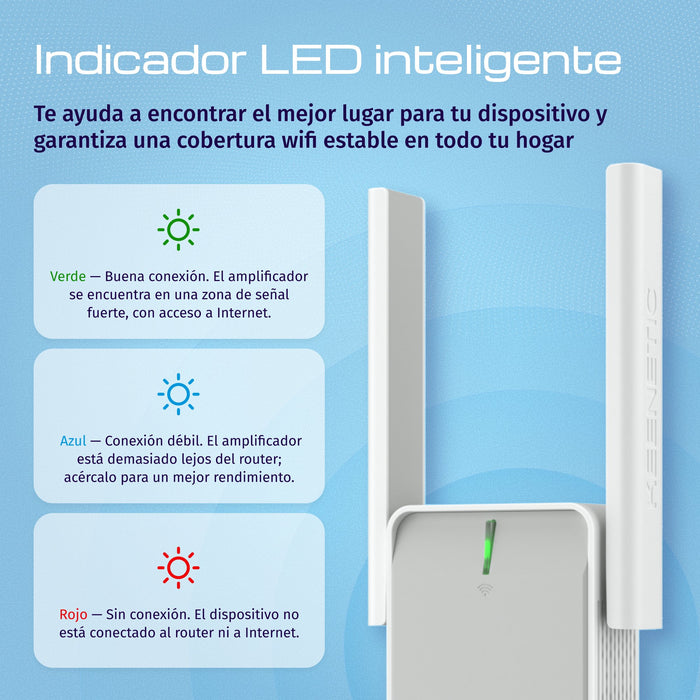 EAN 4897082922063 - Keenetic Buddy 4 (KN-3211) Repetidor de red Blanco, Gris 100 Mbit/s imagen 4