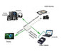 EAN 8057685302938 - Techly IDATA HDMI-VGA5 adaptador de cable de vídeo VGA (D-Sub) HDMI tipo D (Micro) Negro imagen 3