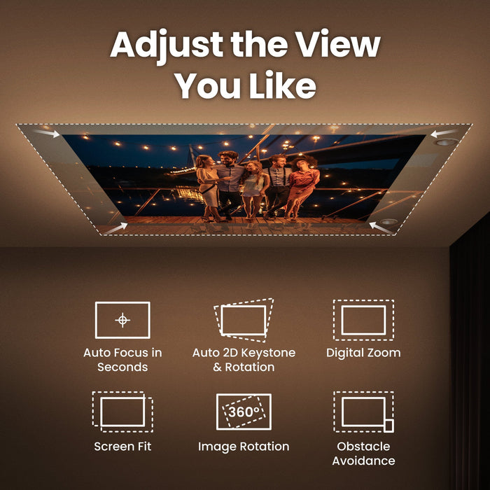 EAN 4718755093692 - BenQ GV50 Proyector de alcance estándar 500 lúmenes ANSI DLP 1080p (1920x1080) Blanco imagen 13