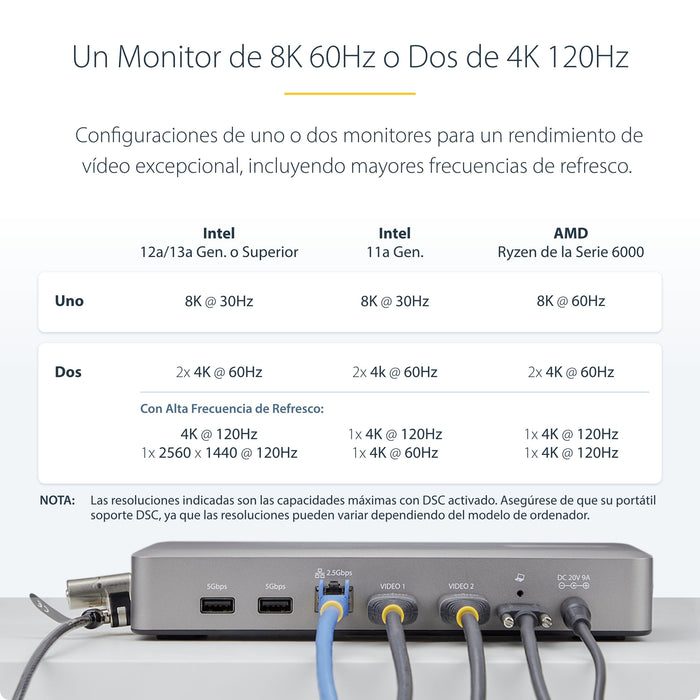 EAN 0065030902878 - StarTech.com 155UE-USB4-DOCK base para portátil y replicador de puertos Alámbrico Plata imagen 15