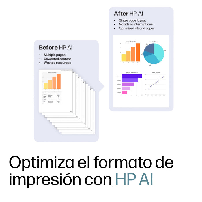 EAN 0197029469199 - HP OfficeJet Pro 8124e All-in-One Prntr Inyección de tinta térmica A4 4800 x 1200 DPI 20 ppm Wifi imagen 12