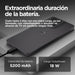 EAN 0840023281099 - Motorola moto g15 17,1 cm (6.72") SIM doble Android 15 4G USB Tipo C 8 GB 128 GB 5200 mAh Gris imagen 8