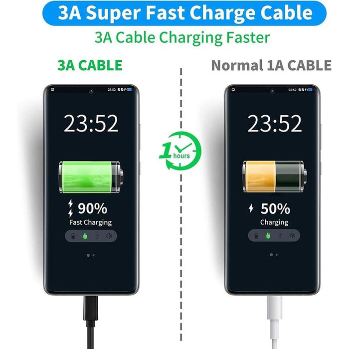 Cable De Carga + Datos Usb-A  A  Usb-C M/M  6a 1m  Blanco
