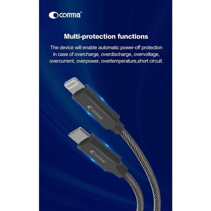 Cable De Carga Rápida Certificado Mfi Pd 3a Para Apple 1 5m