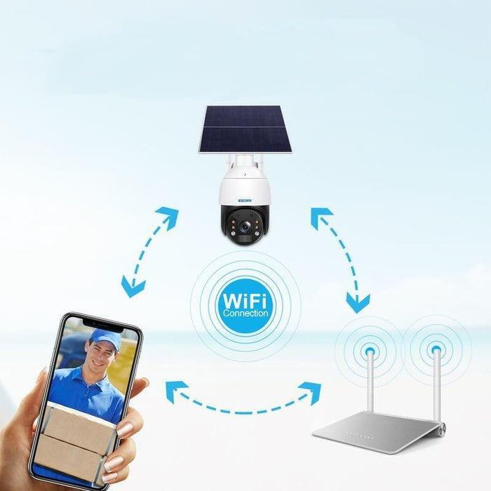 Cámara De Seguridad Ip Escam Qf624 Solar Wifi 24 Horas De Grabación Blanco
