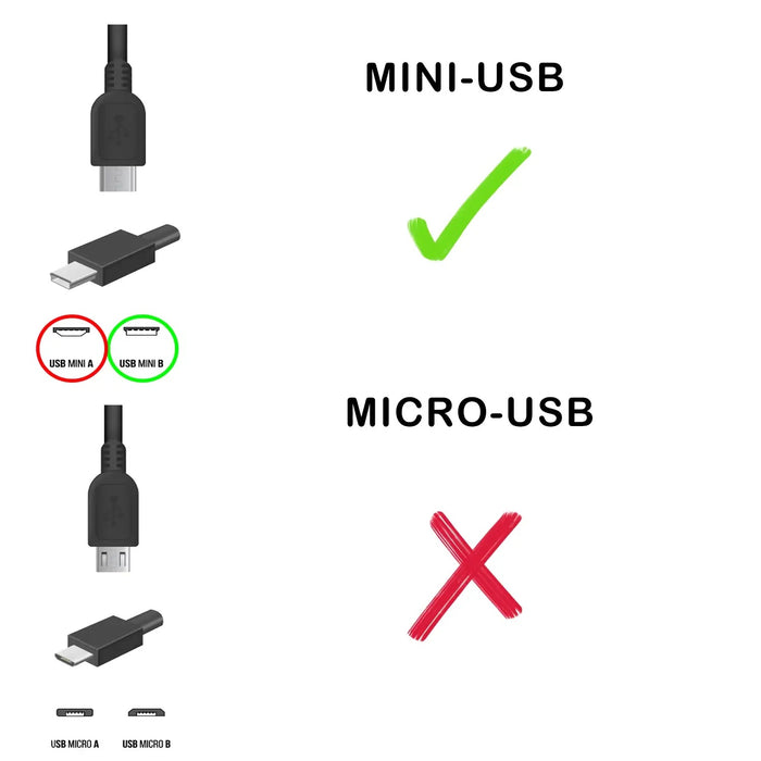 Cargador Mini Usb Para Portátil 12V 3.A 36W Negro