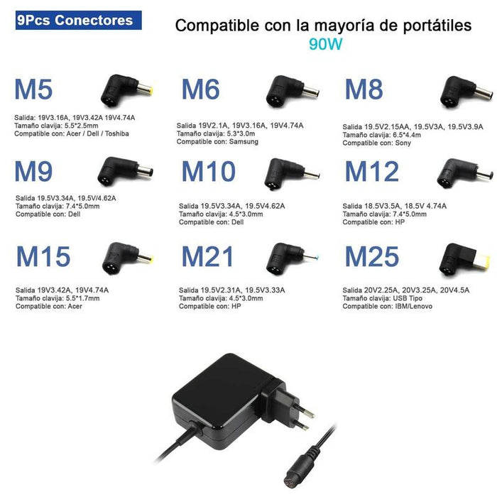 Cargador Universal De Pared Ultra Portable 90w