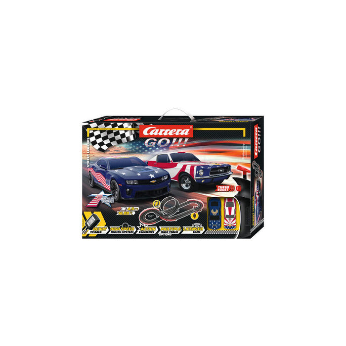 Carrera 20062601, Pistas De Carreras