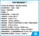 EAN 5902251057312 - COBI F4F Wildcat - Northrop Grumman imagen 12