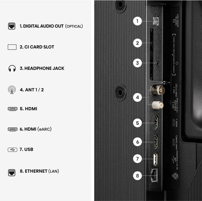 EAN 6942351429663 - Hisense 40A59S 101,6 cm (40") Full HD Smart TV Wifi Negro imagen 11