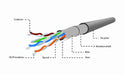 EAN 8716309016506 - Gembird 305m Cat5e FTP cable de red Gris F/UTP (FTP) imagen 4
