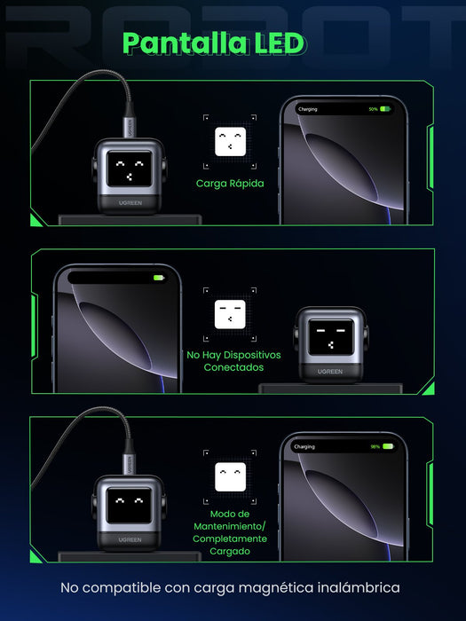 EAN 6941876236688 - Ugreen Nexode RG 65W 3-Port GaN Ordenador portátil, Teléfono móvil, Portátil, Batería portátil, Teléfono  imagen 10