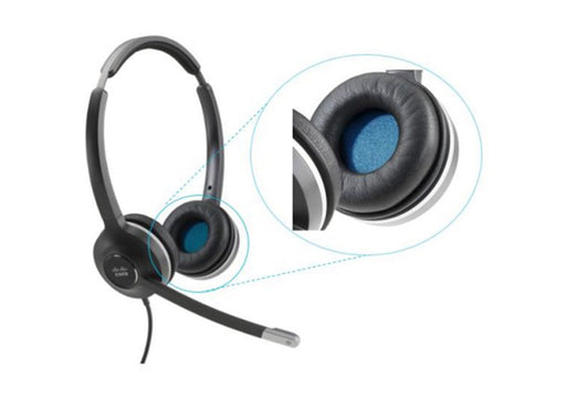 EAN 0889728209137 - Cisco CP-HS-W-5EC8= auricular / audífono accesorio Almohadilla para auricular imagen 1