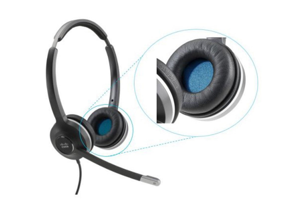 EAN 0889728209137 - Cisco CP-HS-W-5EC8= auricular / audífono accesorio Almohadilla para auricular imagen 1