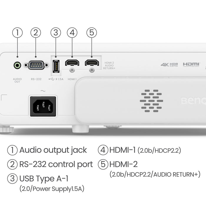 EAN 4718755093555 - BenQ TK710STi Proyector de corto alcance 3200 lúmenes ANSI DLP UHD 4K (3840x2160) 3D Negro, Blanco imagen 5