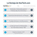 EAN 0065030864138 - StarTech.com TBT3TBTADAP cambiador de género para cable Female Male Negro imagen 12