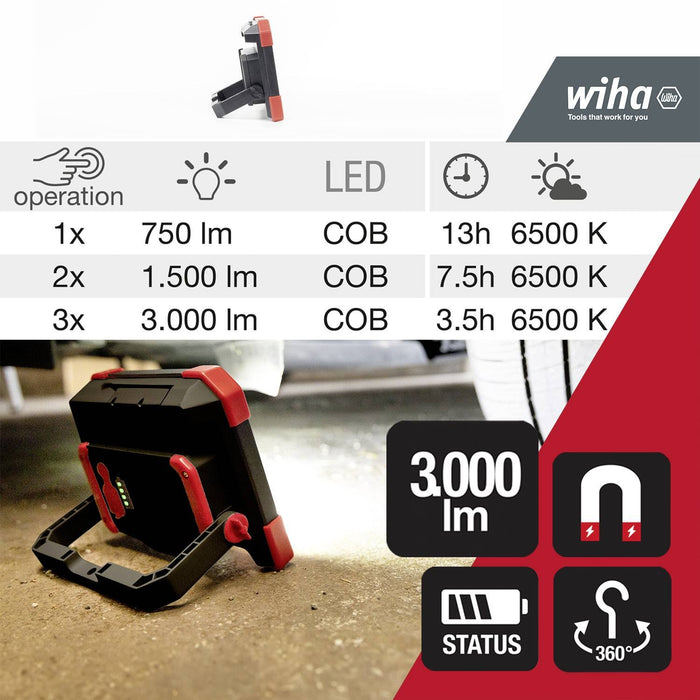 EAN 4010995456986 - Wiha 45698 no categorizado imagen 7